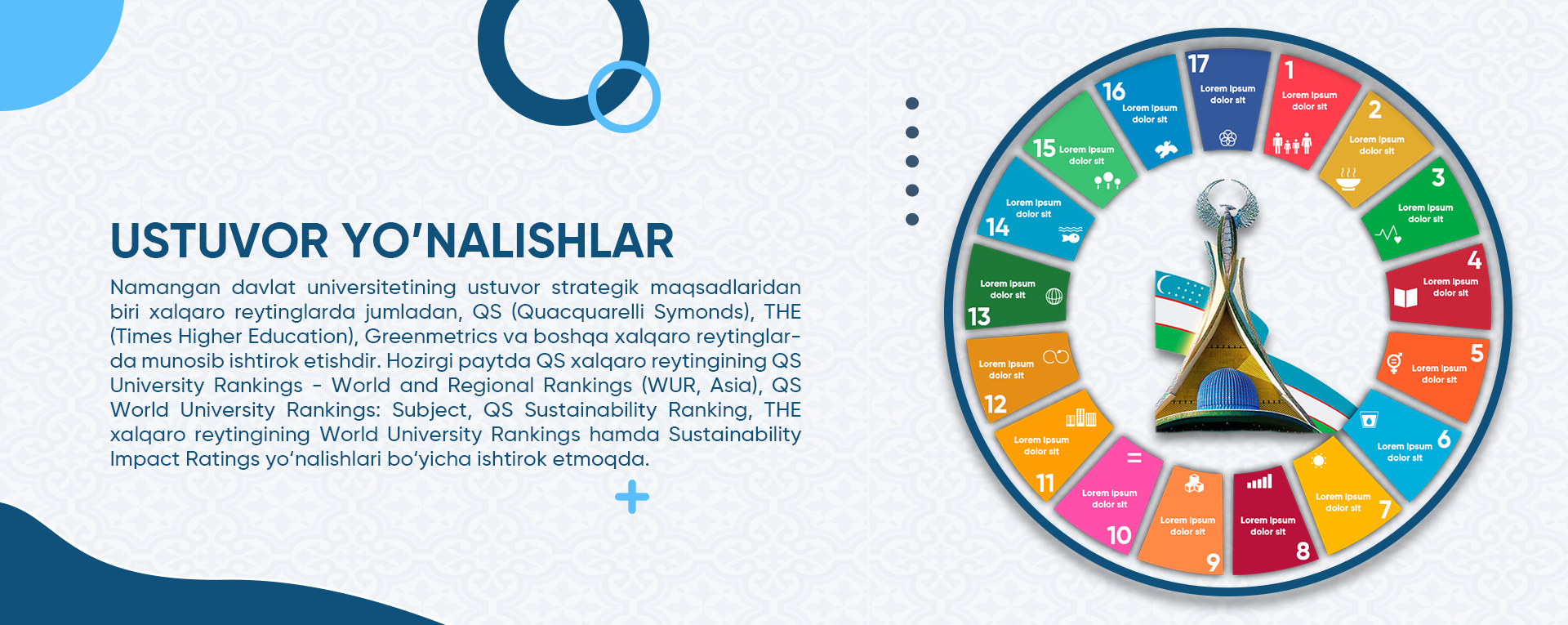 Namangan davlat univeristeti banner