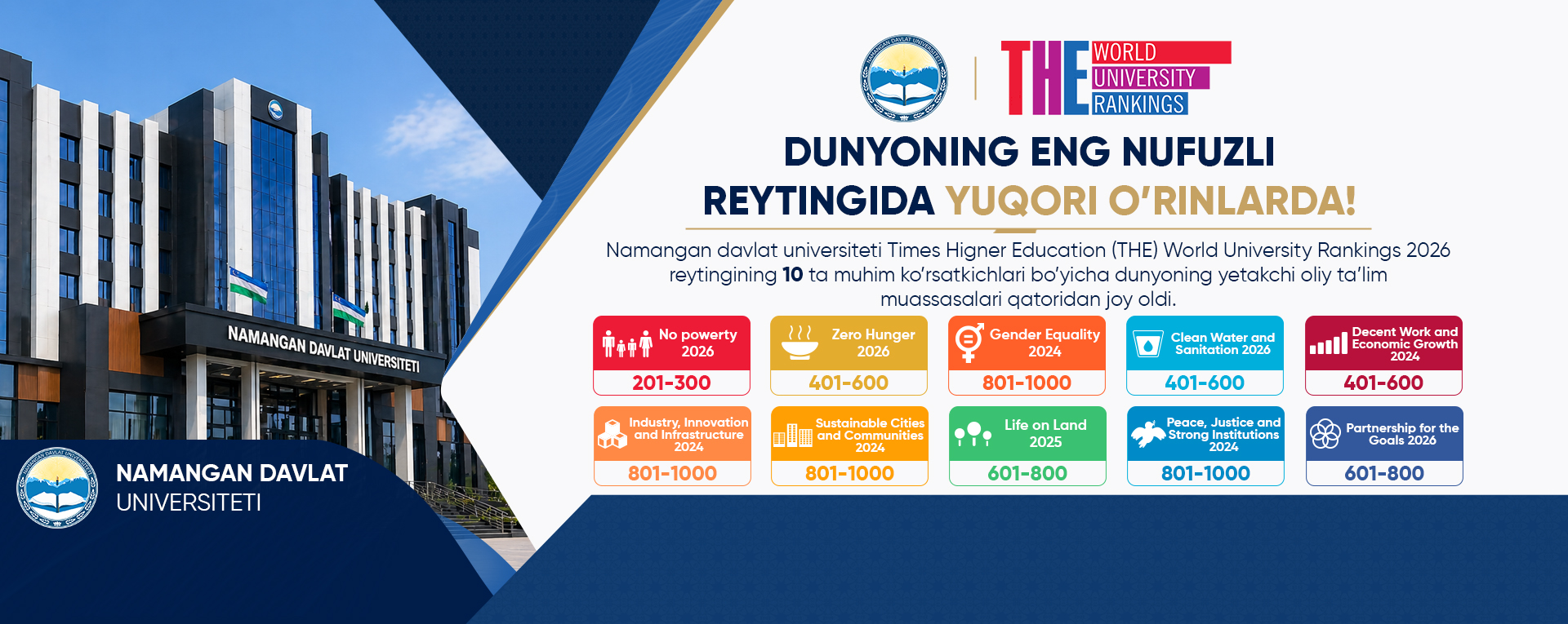 Xalqaro reyting banner