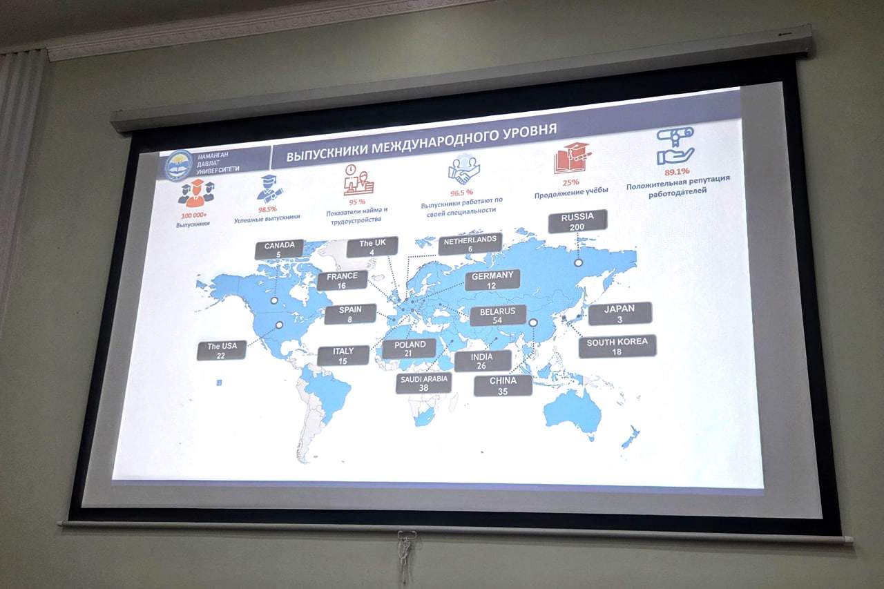 O‘zbekiston–Tojikiston oliy ta’lim muassasalari rektorlari uchinchi forumi davom etmoqda. 4