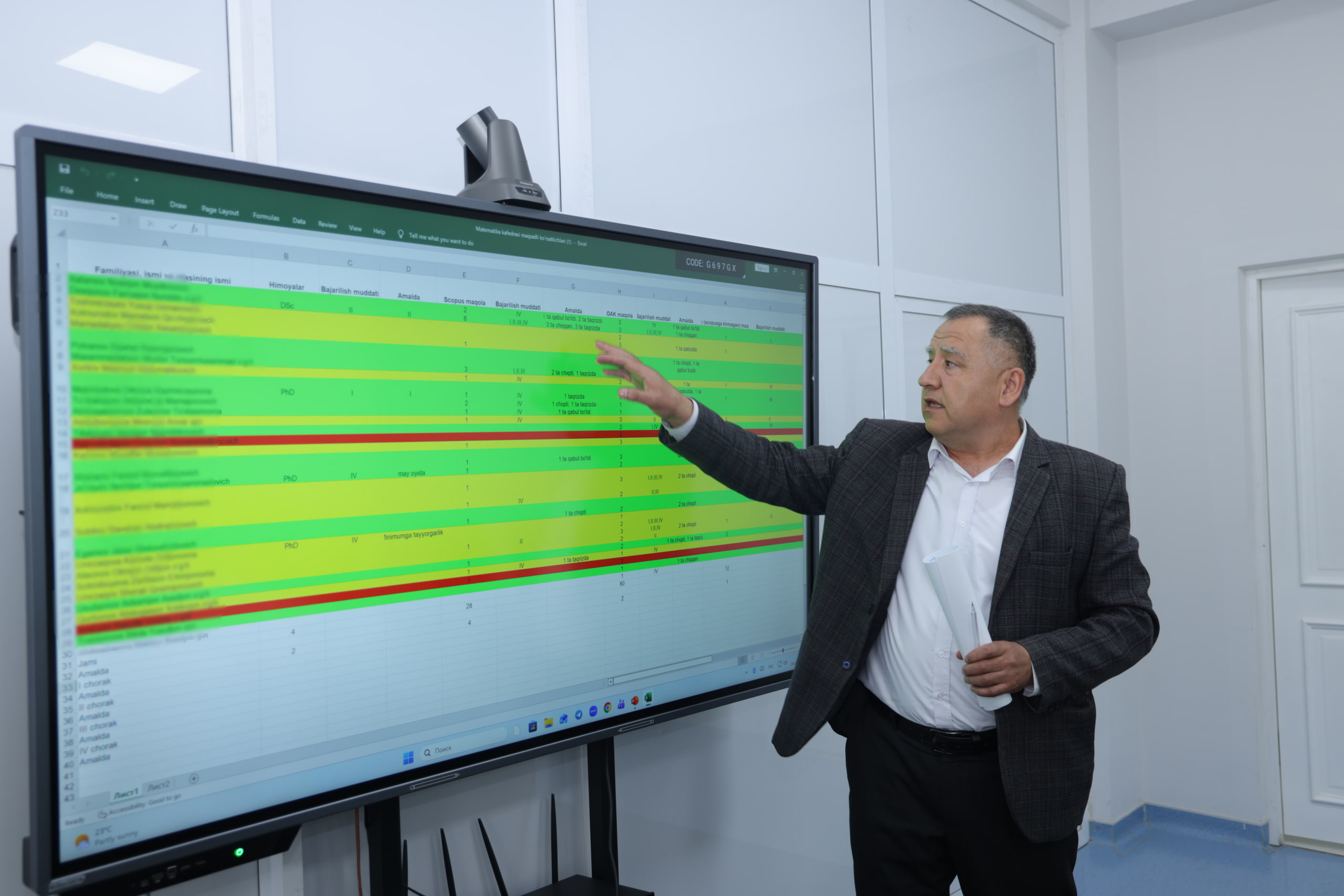 На заседании были рассмотрены результаты первого квартала по исполнению целевых показателей кафедр факультета физики и математики Наманганского государственного университета 1