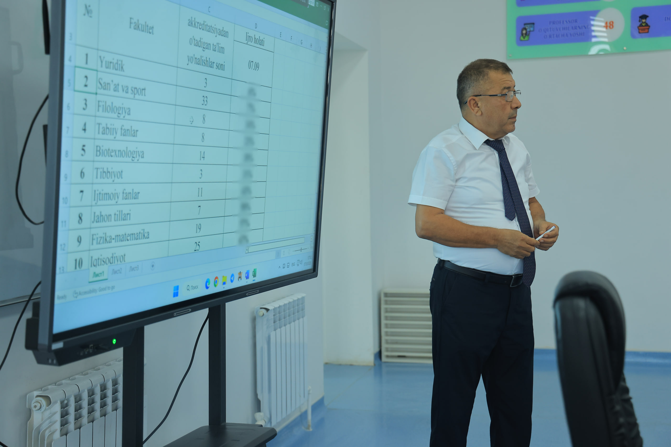Namangan davlat universitetida 2026/2027-o‘quv yilidagi 2-sonli Kengash yig‘ilishi o‘tkazildi. 8