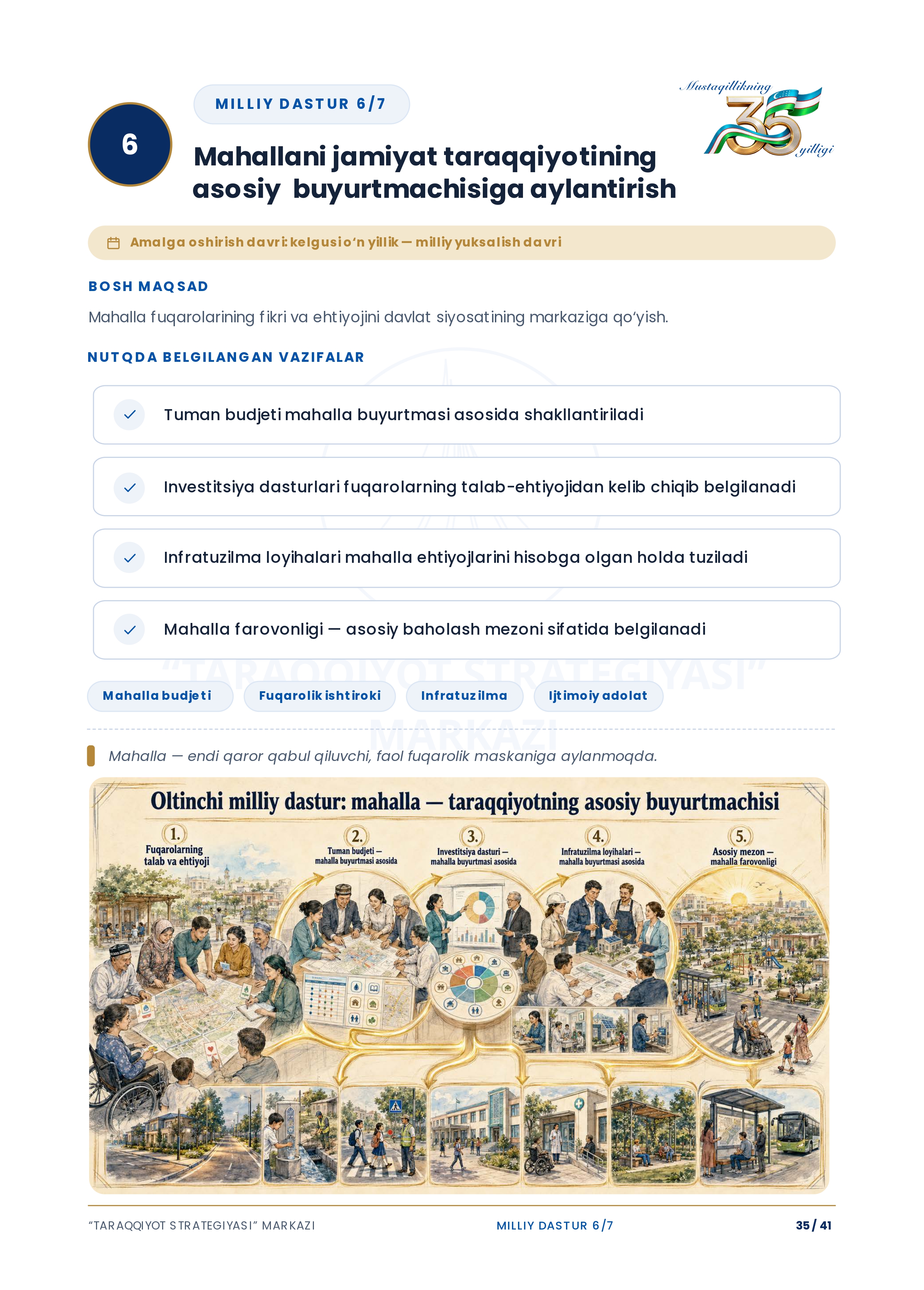 “Yagona Vatan, yagona xalq bo‘lib, yangi hayot va kelajak yaratamiz!” 7