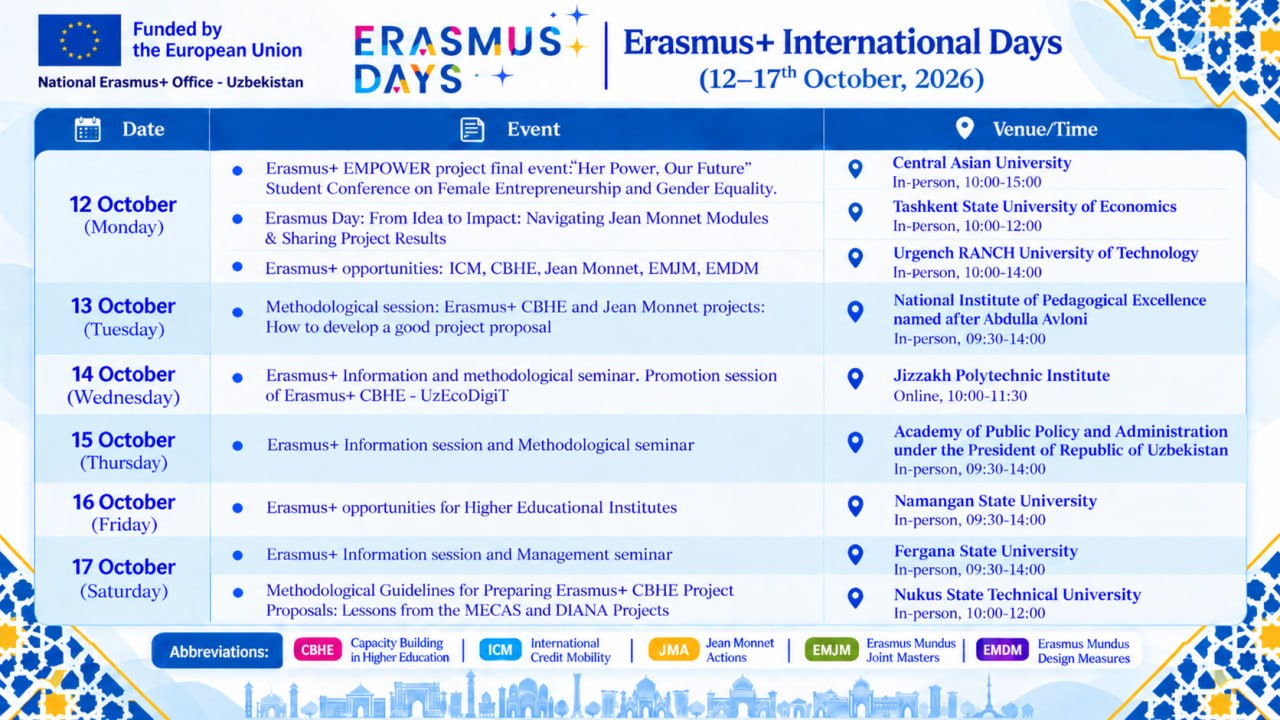 NAMANGAN DAVLAT UNIVERSITETIDA ERASMUS+ XALQARO KUNLARI — 2026